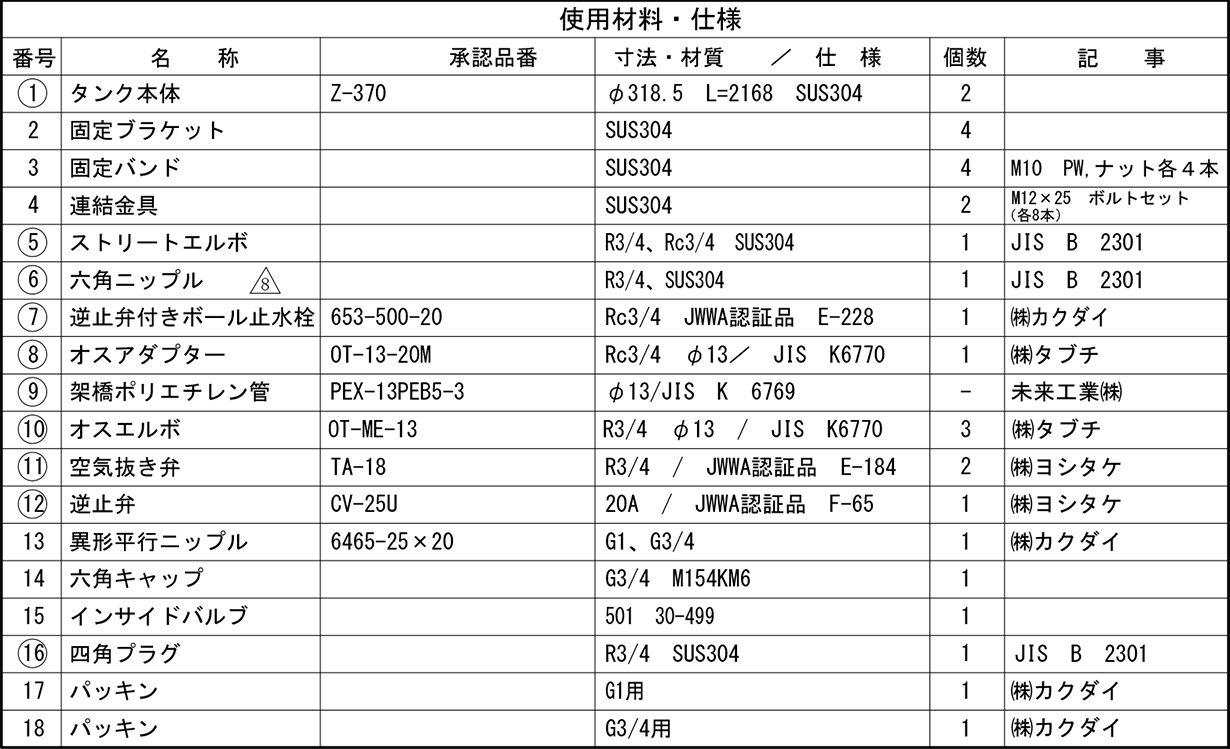 ［画像］各部の名称（2本連結の場合）02